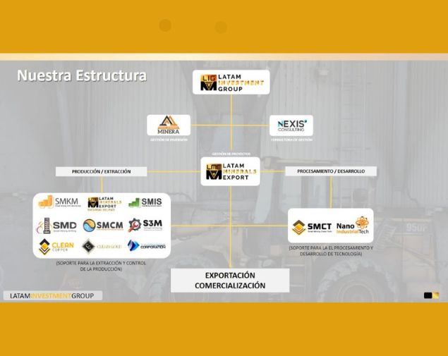 This image for Image Layouts addon